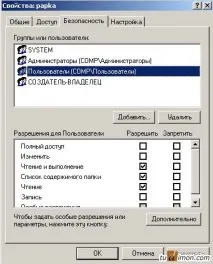 Зміна NTFS прав на папки та файли із командного рядка - dimon page прав