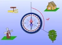 Як орієнтуватися за компасом допомогою