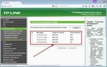 Як знайти тих, хто краде ваш інтернет через Wi-Fi… - Цікаві факти інтернет