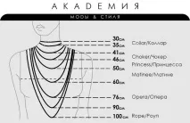ЯК ЗНАЙТИ СВОЮ КІЛЬЄ ДЕТАЛЬНА ПАМ’ЯТКА, Академія Моди та Стилю Ганни Арсеньєвої свою