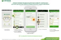 Як сплатити штраф ДІБДР без квитанції у 2019 році квитанції