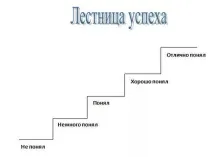 което