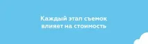 Як визначити вартість рекламного ролика ролика