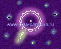 Як відчути енергію ці, Дао для жінок жінок