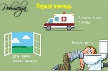 Як зняти алкогольну інтоксикацію ефективні методи лікування в домашніх умовах ефективні