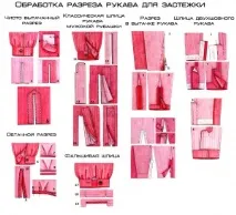 Як вшити рукав у піджак, сукня обробка, з’єднання з підкладкою, манжетом тощо піджак