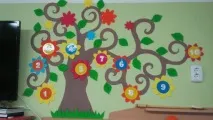 Як замаскувати недоліки на стінах стінах