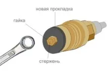 Як замінити прокладку в змішувачі своїми руками послідовність дій прокладку
