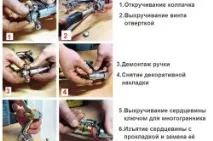 Як замінити прокладку в змішувачі своїми руками послідовність дій замінити