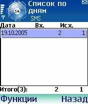 Найкращий софт для Symbian а смартфон багато вміє… - стаття на мобільному порталі софт