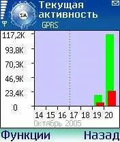 Найкращий софт для Symbian а смартфон багато вміє… - стаття на мобільному порталі symbian