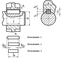 работи