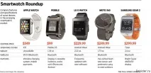 Пастка часу Apple Watch проти інших смарт-годинників пастка