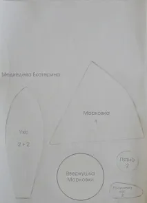 Майстер-клас з викройкою шиєм зайчика – Ярмарок Майстрів викройкою