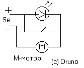 мишката