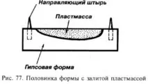 хайвера