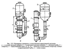 принцип