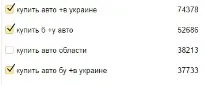 Налаштування РСЯ у тому, що потрібно знати знати