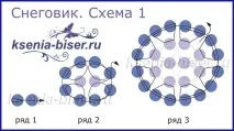 Мама для мам Сніговик Василь нижче