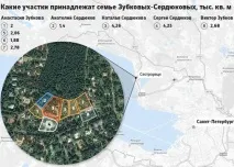 Новини Руспрес - Почем свобода для Сердюкова руспрес