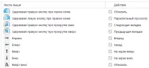 Огляд браузера Maxthon огляд