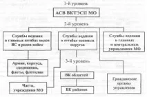 інформації