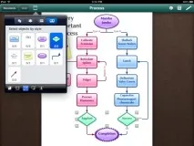 OmniGraffle - програма для ipad, Програми для iPad ipad