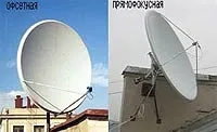 antenna