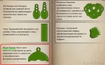 Парад проходжень - Ненсі Дрю печери