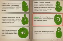 Парад проходжень - Ненсі Дрю парад