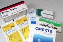 Харчові отруєння види, симптоми, перша допомога та подальше лікування перша