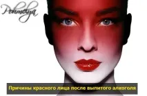 Чому червоніє обличчя від алкоголю може