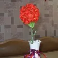 групі