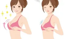 Масаж для перекачування об’єму з живота в груди, NINFEO перекачування