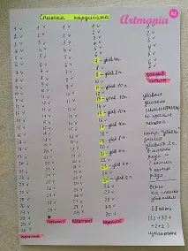 лало