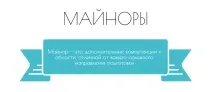 Майнор що почім The Vyshka майнор