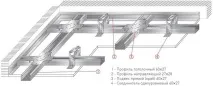 пластмасов