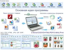електронних