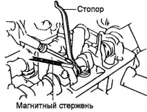 задвижването