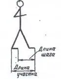 життєдіяльності