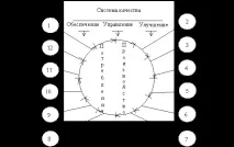Демінга