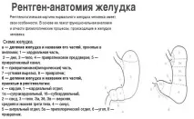 барієм