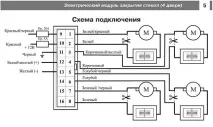 Установка доводчика скла провід