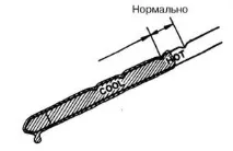 Рівень олії в АКПП як правильно виміряти, Автоцентр - УНІВЕРСАЛ, Автоцентр - УНІВЕРСАЛ правильно