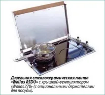 Місцеві вентиляційні обігрівачі на яхті обігрівачі
