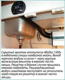 Місцеві вентиляційні обігрівачі на яхті вентиляційні