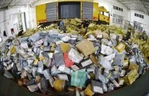 Скільки днів зберігається посилка з Китаю поштою китаю