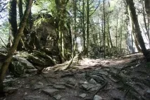 каньйони