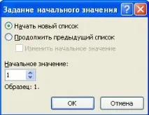 Списки та стилі, Контент-платформа списки