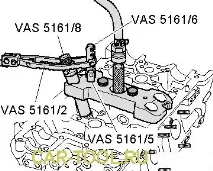 Спецінструмент для групи VAG 5161